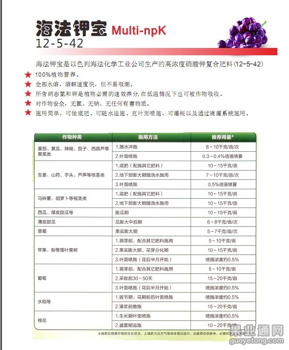 钾宝