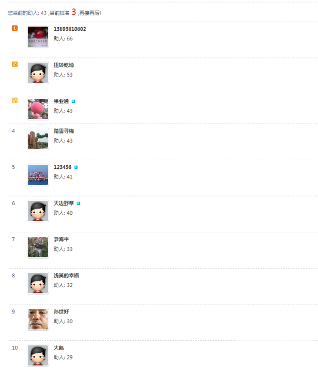 用户积分排行 - 排行榜 果业通网_看图王.png