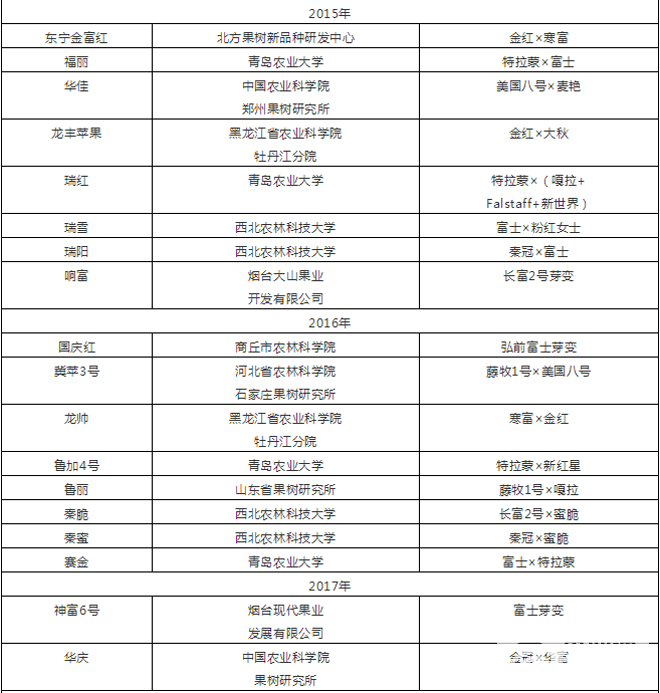 表1.1.png