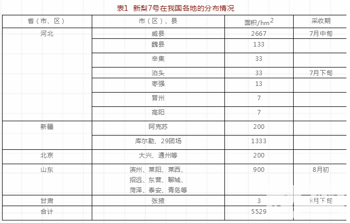 QQ截图20181204153359.png