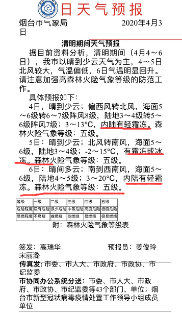 QQ截图20200403150544.png