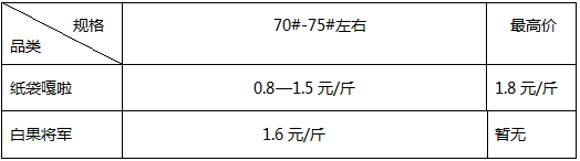 QQ截图20200825103113.png