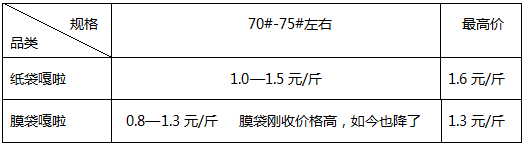 QQ截图20200825103155.png