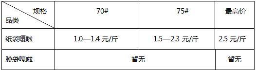 QQ截图20200825103508.png