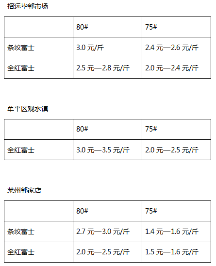 QQ截图20201010154935.png