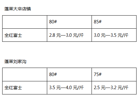 QQ截图20201010155023.png