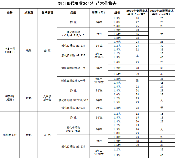 屏幕截图 2021-03-19 110112.png
