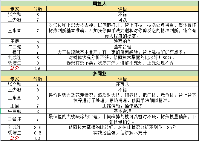 QQ截图20210408112326.png
