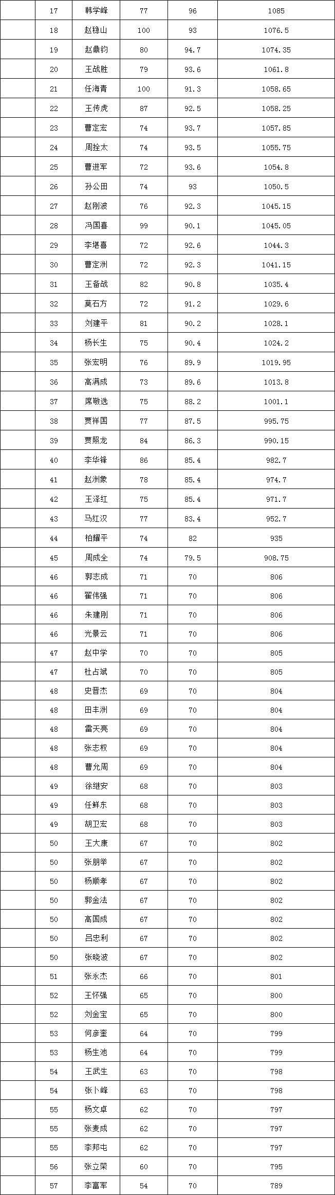 西部1.png