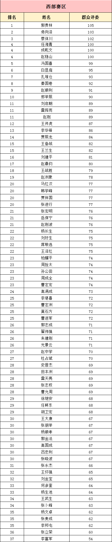 西部2.png