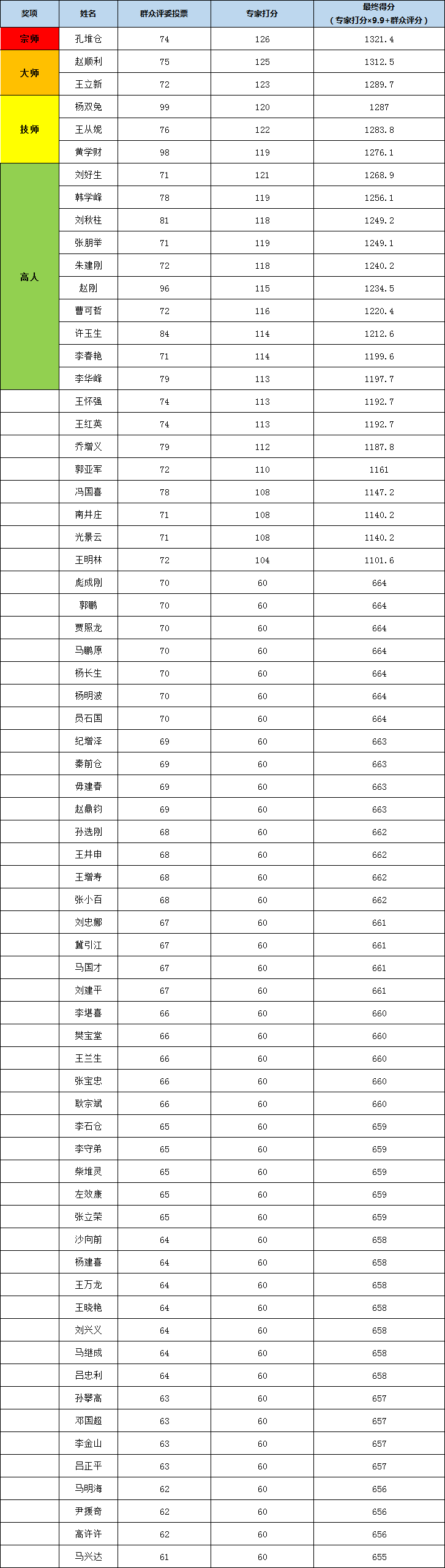 西部.png