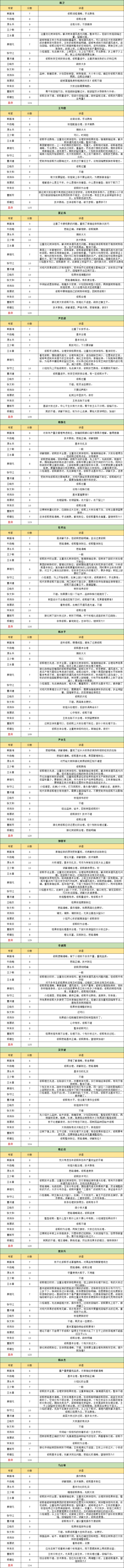 640_wx_fmt=png&amp;from=appmsg&amp;wxfrom=5&amp;wx_lazy=1&amp;wx_co=1 (2).png