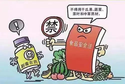 我国高毒农药禁限用措施，应是针对品种而不是制剂