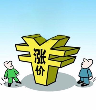氮磷钾肥价格全线大涨，化肥后市怎么走？