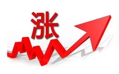 氯化铵价格大幅补涨