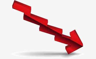 百菌清价格持续下滑，冬储能触底反弹吗