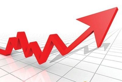 尿素期货：盘面大幅增仓，价格持续上涨！